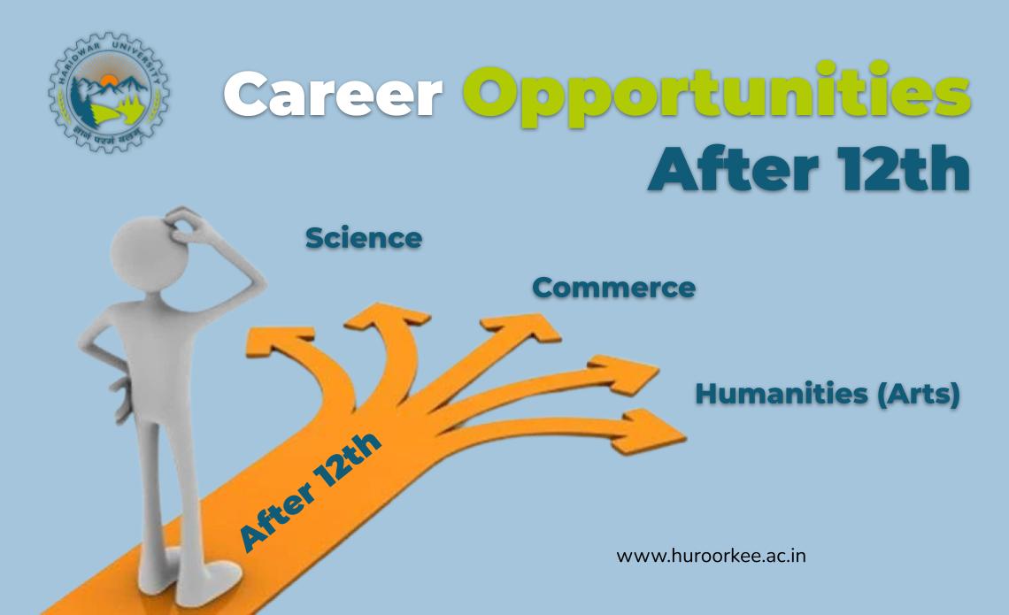 Career Opportunities After 12th