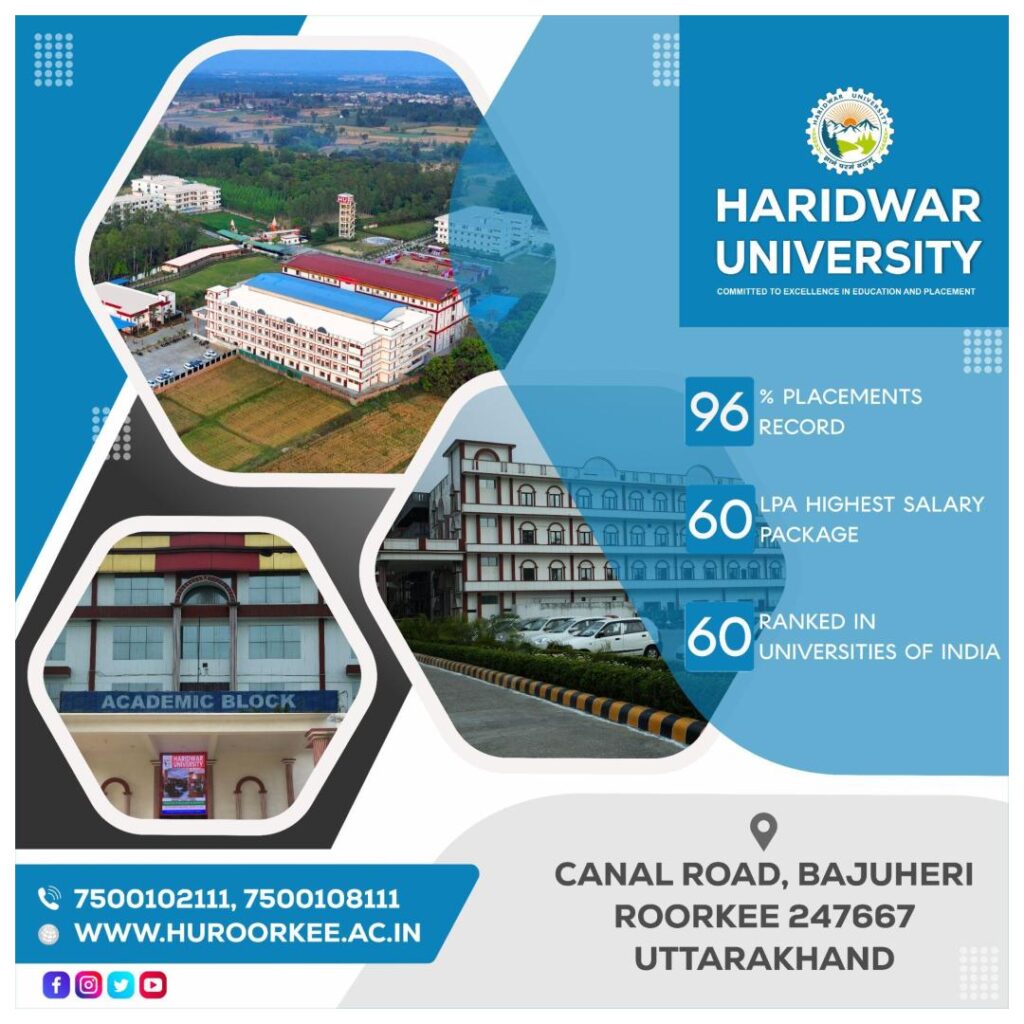 Haridwar University Highlight